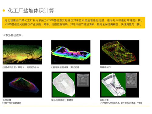化工廠鹽堆體積計算